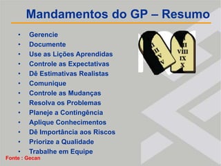 EstiloValoresÉticaCostumesCulturaMaturidadeLegislaçãoEstrutura Org.SociedadeCompetiçãoProcedimentosPolíticasAmbienteÉpocaNormasInfluênciasInternasProjetoExternas
