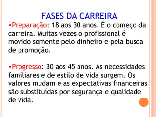 FASES DA CARREIRA
•Preparação: 18 aos 30 anos. É o começo da
carreira. Muitas vezes o profissional é
movido somente pelo dinheiro e pela busca
de promoção.
•Progresso: 30 aos 45 anos. As necessidades
familiares e de estilo de vida surgem. Os
valores mudam e as expectativas financeiras
são substituídas por segurança e qualidade
de vida.
 