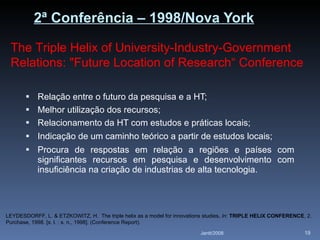 2ª Conferência – 1998/Nova York Relação entre o futuro da pesquisa e a HT; Melhor utilização dos recursos; Relacionamento da HT com estudos e práticas locais; Indicação de um caminho teórico a partir de estudos locais;   Procura de respostas em relação a regiões e países com significantes recursos em pesquisa e desenvolvimento com insuficiência na criação de industrias de alta tecnologia. Jantt/2008 LEYDESDORFF, L. & ETZKOWITZ, H.  The triple helix as a model for innovations studies .   In :  TRIPLE HELIX CONFERENCE , 2. Purchase, 1998. [s. l. : s. n., 1998]. (Conference Report).  The Triple Helix of University-Industry-Government Relations:   "Future Location of Research“ Conference   