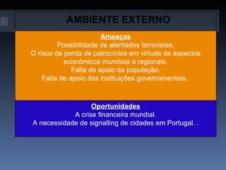 AMBIENTE EXTERNO Ameaças Possibilidade de atentados terroristas. O risco de perda de patrocínios em virtude de aspectos econômicos mundiais e regionais. Falta de apoio da população. Falta de apoio das instituições governamentais.   Oportunidades A crise financeira mundial. A necessidade de signalling de cidades em Portugal.   . 