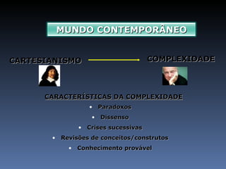 CARTESIANISMO COMPLEXIDADE CARACTERÍSTICAS DA COMPLEXIDADE Paradoxos Dissenso Crises sucessivas Revisões de conceitos/construtos Conhecimento provável MUNDO CONTEMPORÂNEO 