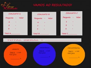 Palestra gestão do tempo