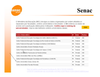 Senac

                                                        2008




http://g1.globo.com/Noticias/Vestibular/0,,MUL752355-5604,00-
CEFETS+LIDERAM+QUALIDADE+ENTRE+CENTROS+UNIVERSITARIOS.html
 