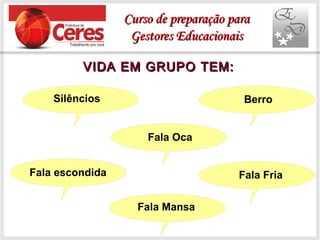 VIDA EM GRUPO TEM:VIDA EM GRUPO TEM:
Silêncios Berro
Fala escondida
Fala Oca
Fala Fria
Fala Mansa
Curso de preparação paraCurso de preparação para
Gestores EducacionaisGestores Educacionais
 