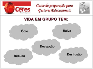 VIDA EM GRUPO TEM:VIDA EM GRUPO TEM:
Ódio Raiva
Decepção
Recusa Desilusão
Curso de preparação paraCurso de preparação para
Gestores EducacionaisGestores Educacionais
 