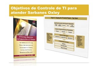Objetivos de Controle de TI para
atender Sarbanes Oxley
 