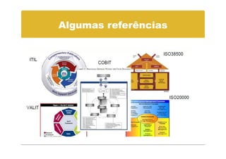 Algumas referências
 