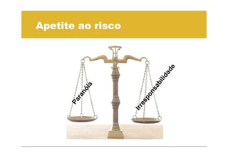 Apetite ao risco
 