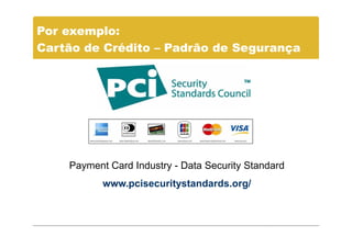 Por exemplo:
Cartão de Crédito – Padrão de Segurança




    Payment Card Industry - Data Security Standard
           www.pcisecuritystandards.org/
 