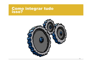 Como integrar tudo
isso?




                     71
 