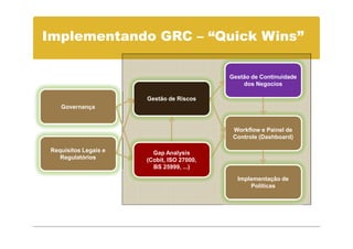 Implementando GRC – “Quick Wins”

                                            Gestão de Continuidade
                                                dos Negocios

                       Gestão de Riscos
    Governança


                                             Workflow e Painel de
                                             Controle (Dashboard)

 Requisitos Legais e     Gap Analysis
    Regulatórios       (Cobit, ISO 27000,
                         BS 25999, ...)

                                              Implementação de
                                                  Políticas
 