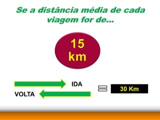 IDA
              30 Km
VOLTA
 
