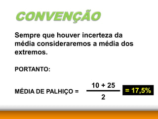 Sempre que houver incerteza da
média consideraremos a média dos
extremos.

PORTANTO:

                     10 + 25
MÉDIA DE PALHIÇO =             = 17,5%
                       2
 