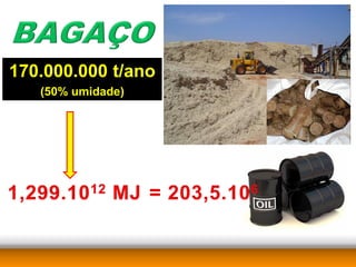 170.000.000 t/ano
   (50% umidade)
 