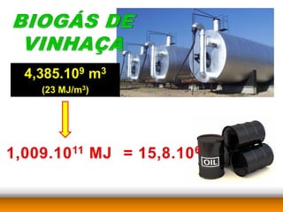 4,385.109 m3
  (23 MJ/m3)
 