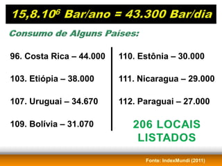 96. Costa Rica – 44.000   110. Estônia – 30.000

103. Etiópia – 38.000     111. Nicaragua – 29.000

107. Uruguai – 34.670     112. Paraguai – 27.000

109. Bolívia – 31.070



                                Fonte: IndexMundi (2011)
 