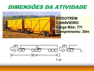 RODOTREM
CANAVIEIRO
Carga Máx: 77t
Comprimento: 30m
 