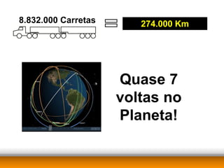 8.832.000 Carretas      274.000 Km




                     Quase 7
                     voltas no
                     Planeta!
 