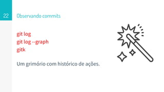 git log
git log --graph
gitk
Um grimório com histórico de ações.
Observando commits22
 