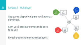 Senário 2 - Multiplayer
Seu game disponível para você apenas
continuar.
Sem você precisar começar do zero
toda vez.
E você pode chamar outros players
38
 