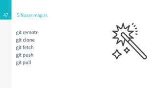 git remote
git clone
git fetch
git push
git pull
5 Novas magias47
 
