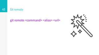 git remote <command> <alias> <url>
Git remote48
 