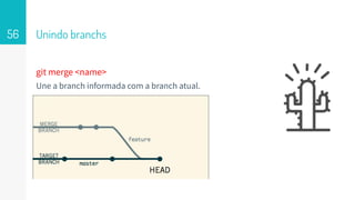 git merge <name>
Une a branch informada com a branch atual.
Unindo branchs56
 