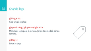 Criando Tags65
git tag x.x.x
Cria uma nova tag
git push --tag | git push origin x.x.x
Manda as tags para o remote. | manda uma tag para o
remote.
git tag -l
listar as tags
 