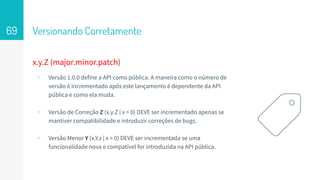 Versionando Corretamente69
x.y.Z (major.minor.patch)
▹ Versão 1.0.0 define a API como pública. A maneira como o número de
versão é incrementado após este lançamento é dependente da API
pública e como ela muda.
▹ Versão de Correção Z (x.y.Z | x > 0) DEVE ser incrementado apenas se
mantiver compatibilidade e introduzir correções de bugs.
▹ Versão Menor Y (x.Y.z | x > 0) DEVE ser incrementada se uma
funcionalidade nova e compatível for introduzida na API pública.
 