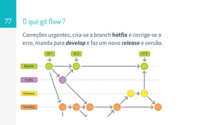 O qué git ﬂow ?77
Correções urgentes, cria-se a branch hotfix e corrige-se o
erro, manda para develop e faz um novo release e versão.
 