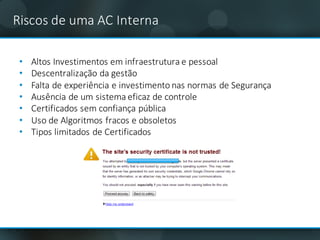 Riscos	de	uma AC	Interna
• Altos	Investimentos	em infraestrutura e	pessoal
• Descentralização da	gestão
• Falta	de	experiência e	investimento	nas normas	de	Segurança
• Ausência de	um sistema	eficaz	de	controle	
• Certificados	sem confiança pública
• Uso	de	Algoritmos	fracos e	obsoletos	
• Tipos	limitados	de	Certificados
 