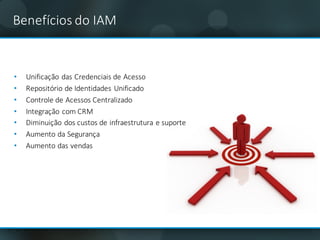Benefícios do	IAM
• Unificação	das	Credenciais	de	Acesso
• Repositório	de	Identidades	Unificado
• Controle	de	Acessos	Centralizado
• Integração com	CRM
• Diminuição dos	custos de	infraestrutura e	suporte
• Aumento da	Segurança
• Aumento das	vendas
 