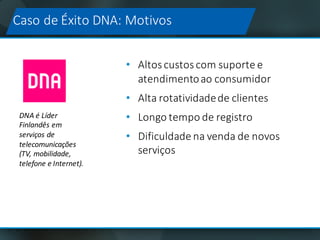 Caso	de	Éxito	DNA:	Motivos
• Altos	custos com suporte	e	
atendimento	ao	consumidor
• Alta	rotatividadede	clientes
• Longo	tempo	de	registro
• Dificuldade na	venda	de	novos
serviços
DNA	é Líder	
Finlandês em
serviços de
telecomunicações
(TV,	mobilidade,	
telefone e	Internet).	
 