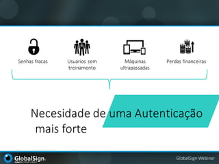 GlobalSign	Webinar
Necesidade de	uma Autenticação
mais forte
Senhas fracas Usuários sem
treinamento
Máquinas	
ultrapassadas
Perdas financeiras
 