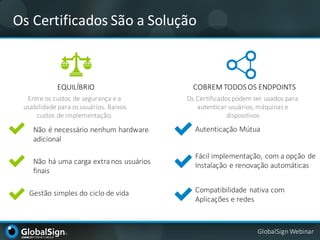 GlobalSign	Webinar
Entre	os	custos de	segurança e	a	
usabilidade para	os	usuários.	Baixos
custos de	implementação.
EQUILÍBRIO
Não é	necessário nenhum hardware	
adicional
Não há uma carga	extra	nos	usuários
finais
Gestão simples	do	ciclo	de	vida
Os Certificados	São	a	Solução
Os	Certificados podem ser usados para	
autenticar usuários,	máquinas	e
dispositivos
COBREM	TODOS	OS	ENDPOINTS
Autenticação	Mútua
Fácil	implementação,	com a	opção de	
Instalação e	renovação automáticas
Compatibilidade nativa	com
Aplicações e	redes
 