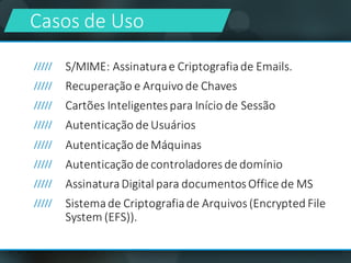 S/MIME:	Assinaturae	Criptografiade	Emails.
Recuperação e	Arquivo de	Chaves
Cartões Inteligentes	para	Início de	Sessão
Autenticação de	Usuários
Autenticação de	Máquinas	
Autenticação de	controladores	de	domínio
AssinaturaDigital	para	documentos	Office	de	MS	
Sistema	de	Criptografiade	Arquivos (Encrypted File	
System (EFS)).	
Casos	de	Uso
 
