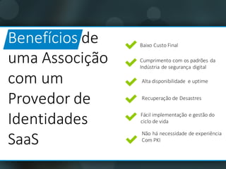 Benefícios de	
uma Associção
com um
Provedor de	
Identidades	
SaaS
Cumprimento com os	padrões da	
Indústria de	segurança digital
Alta	disponibilidade e	uptime
Recuperação de	Desastres
Fácil	implementação e	gestão do	
ciclo	de	vida
Baixo Custo Final
Não há necessidade de	experiência
Com PKI	
 