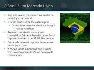 O	Brasil é	um	Mercado	Único
• Segundo	maior mercado consumidor de	
tecnologias no	mundo
• Grande	processo de	Inclusão Digital
• Ausência de	campanhas de	Educação Digial
• Público vulnerável
• Aumento constante em ataques
cibernéticosCrimes cibernéticos no	Brasil
representam cerca de	$8	bilhões ao	ano
• Crimes	de	Internet	representam a	maior
perda para	o	país
• A	região	latino-americana	registra	um	
crescimento	anual	de	7%	no	número	de	
ciberataques
 