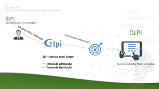Zabbix + GLPI: Como estas duas ferramentas  podem otimizar seus recursos Slide 38