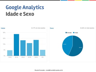 Google Analytics
Idade e Sexo
Ricardo Fernandes - email@ricardofernandes.art.br
 