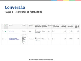 Conversão
Passo 3 - Mensurar os resultados
Ricardo Fernandes - email@ricardofernandes.art.br
 