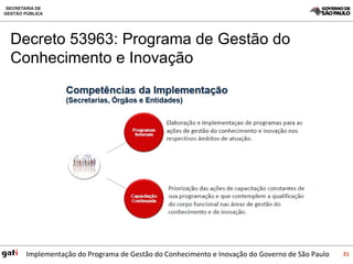 Decreto 53963: Programa de Gestão do Conhecimento e Inovação 