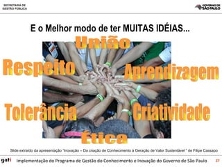 E o Melhor modo de ter MUITAS IDÉIAS... Respeito União Ética Aprendizagem Tolerância Criatividade Slide extraído da apresentação “Inovação – Da criação de Conhecimento à Geração de Valor Sustentável ” de Filipe Cassapo 