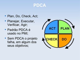 PDCA


    Plan, Do, Check, Act;

    Planejar, Executar,
    Verificar, Agir;

    Padrão PDCA é
    usado no PMI;

    Sem PDCA o projeto
    falha, em algum dos
    seus objetivos;
 