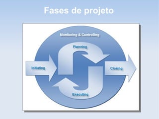Fases de projeto
 