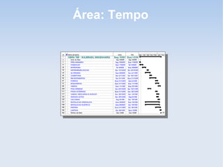 Área: Tempo
 