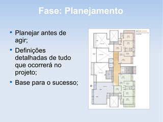 Fase: Planejamento


    Planejar antes de
    agir;

    Definições
    detalhadas de tudo
    que ocorrerá no
    projeto;

    Base para o sucesso;
 