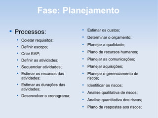 Fase: Planejamento

                                        Estimar os custos;
    Processos:
                                    

                                    
                                        Determinar o orçamento;
    
        Coletar requisitos;
                                    
                                        Planejar a qualidade;
    
        Definir escopo;
    
        Criar EAP;
                                    
                                        Plano de recursos humanos;
    
        Definir as atividades;
                                    
                                        Planejar as comunicações;
    
        Sequenciar atividades;      
                                        Planejar aquisições;
    
        Estimar os recursos das     
                                        Planejar o gerenciamento de
        atividades;                     riscos;
    
        Estimar as durações das     
                                        Identificar os riscos;
        atividades;
                                    
                                        Analise qualitativa de riscos;
    
        Desenvolver o cronograma;
                                    
                                        Analise quantitativa dos riscos;
                                    
                                        Plano de respostas aos riscos;
 