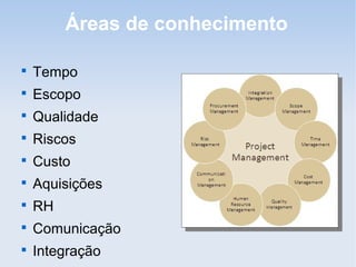 Áreas de conhecimento


    Tempo

    Escopo

    Qualidade

    Riscos

    Custo

    Aquisições

    RH

    Comunicação

    Integração
 