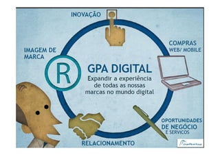 COMPRAS
 WEB/ MOBILE




E SERVICOS
 